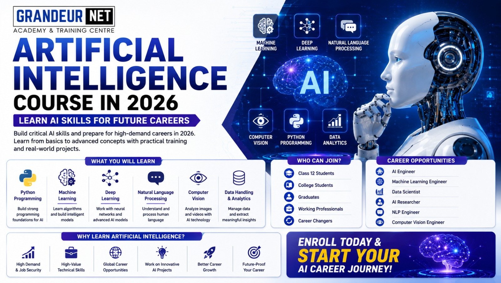 Best Artificial Intelligence Course in Dehradun: Skills & Career Scope in 2026